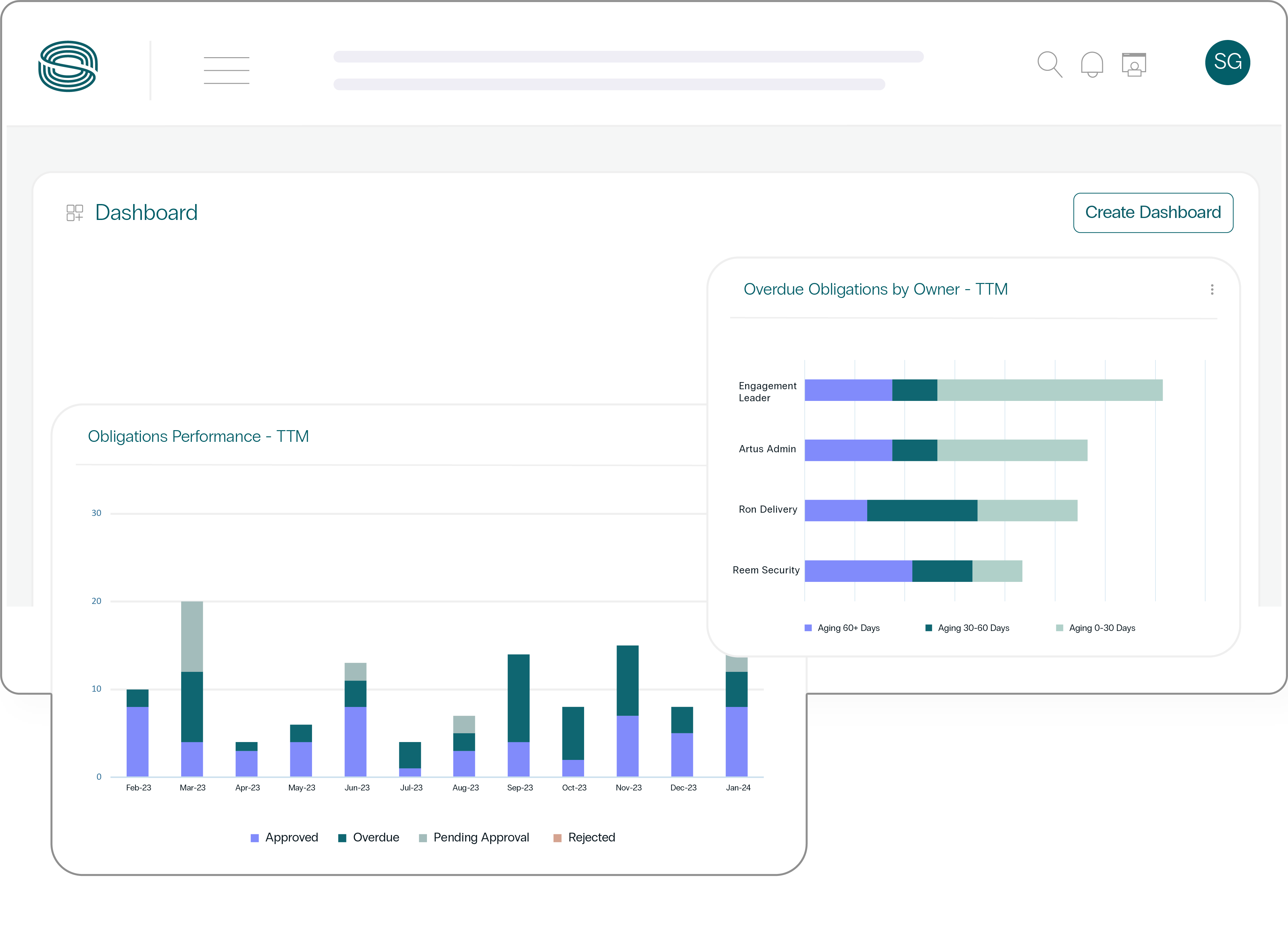 Manage_Contract Performance