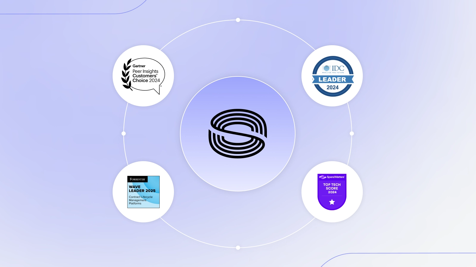 Image Alt Tag Contract Management Software Header Banner
