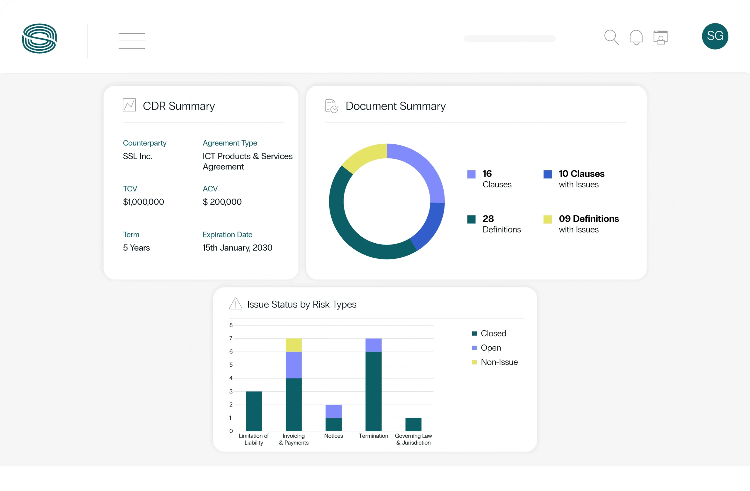 Easily scale your contract review process