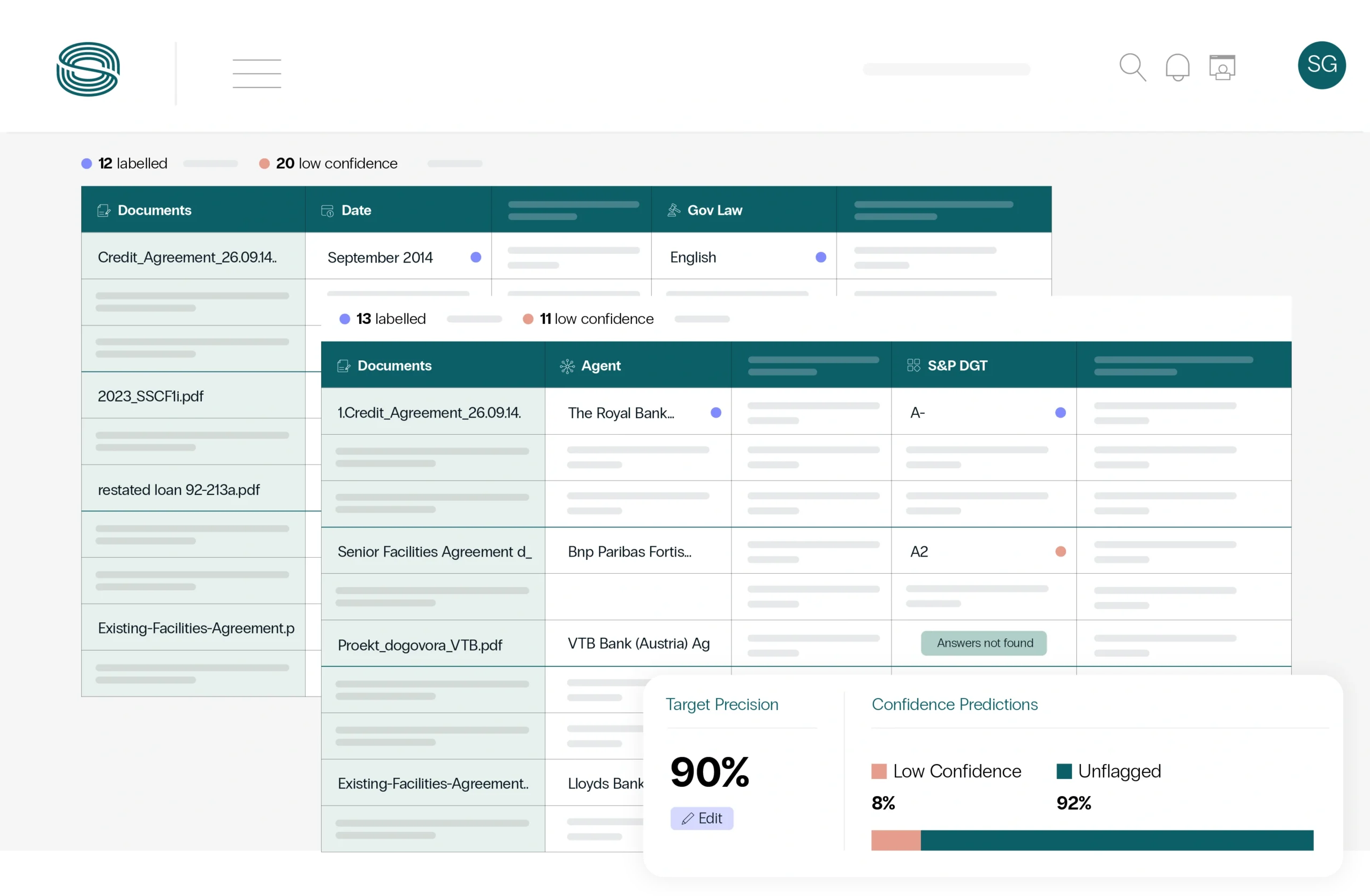 Credit data validation and export_Credit Agreement