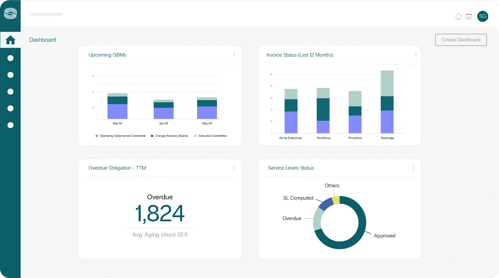 Sirion Contract Management product features