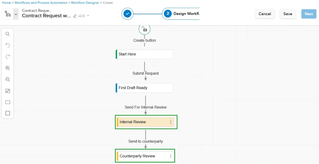 Ability to Create Sub-Workflow in Workflow Designer