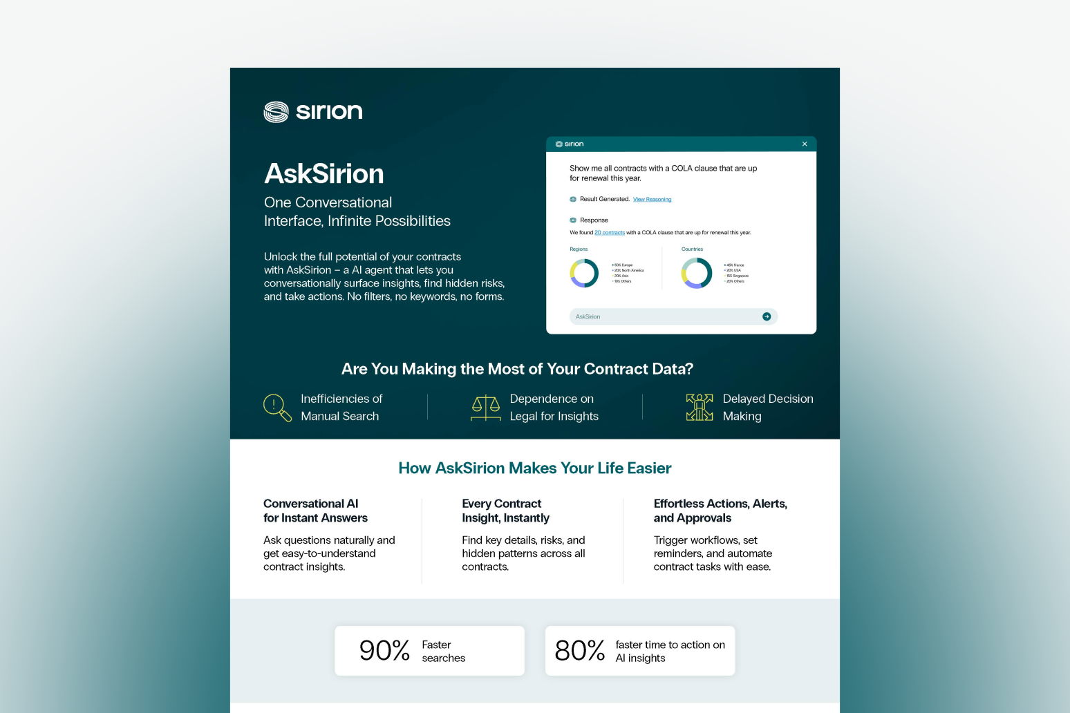 AskSirion_Header Banner Image