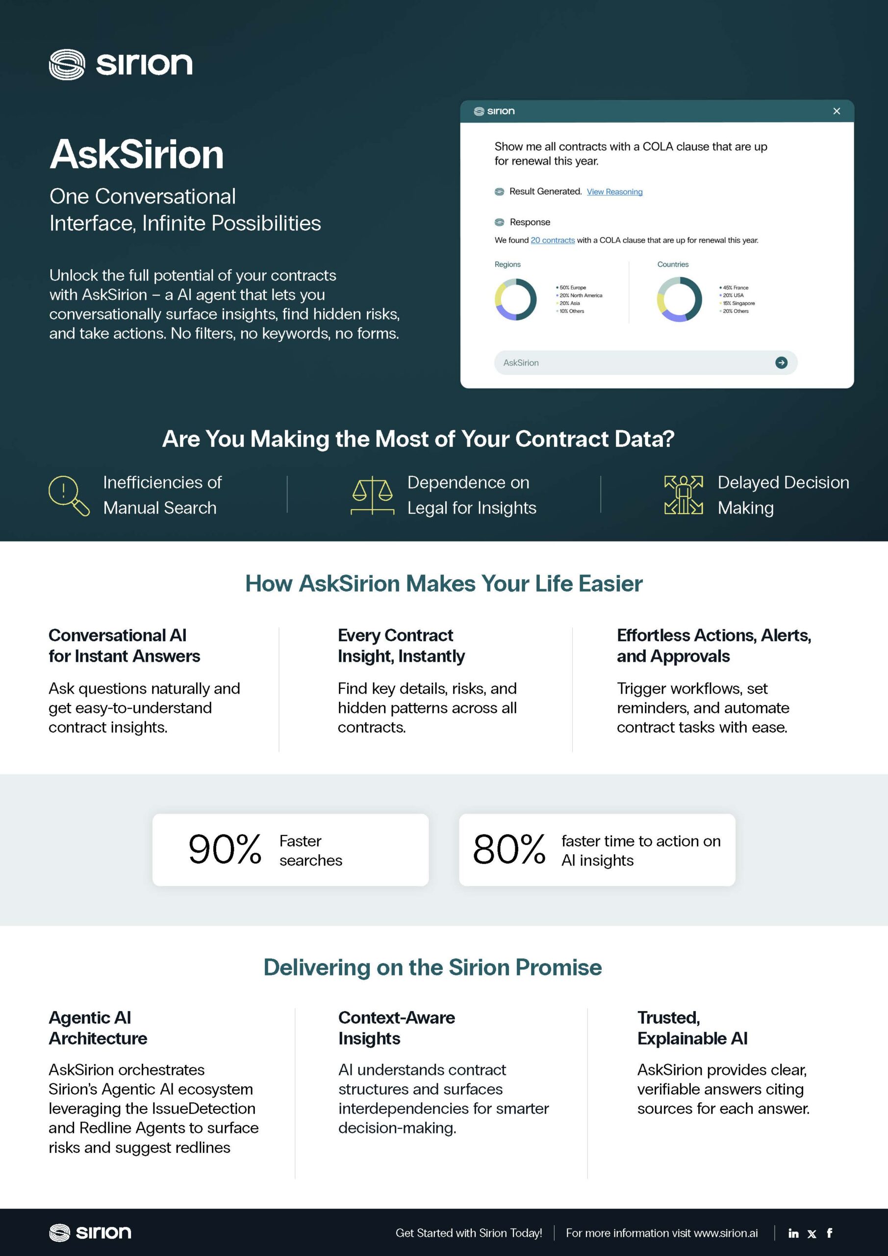 AskSirion_One Pager