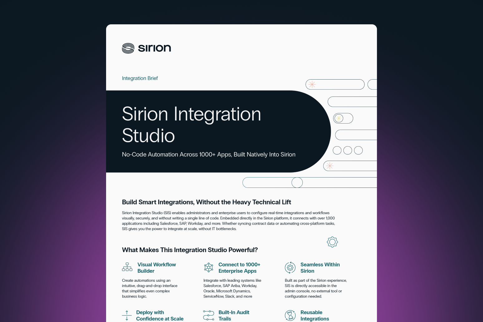 Scale integrations header banner