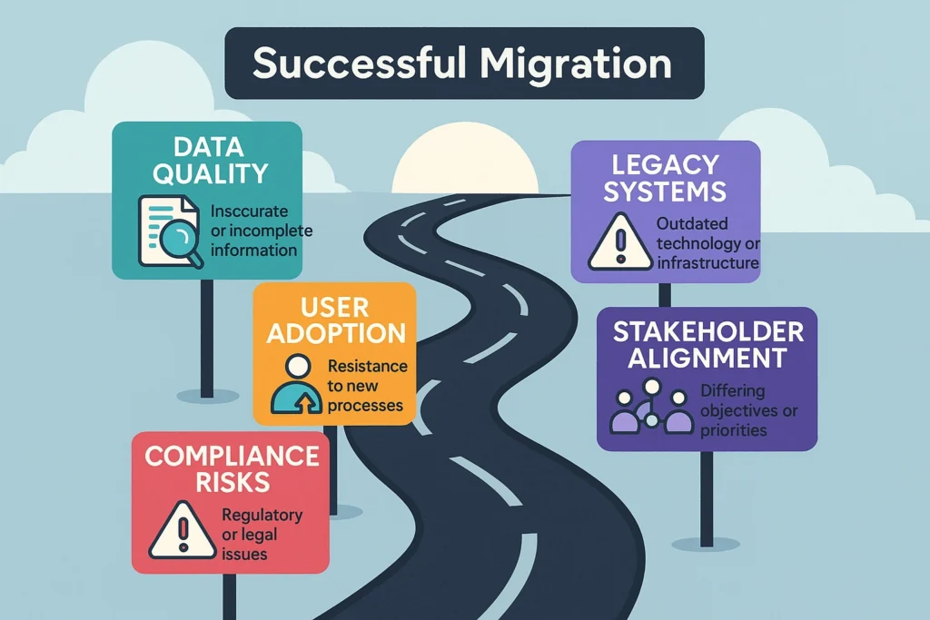 Successful Contract Migration