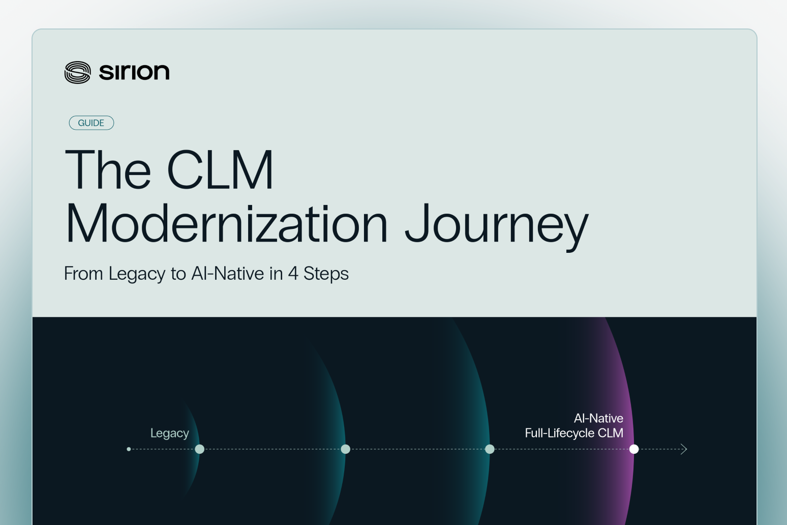 CLM Modernization Journey Featured Image