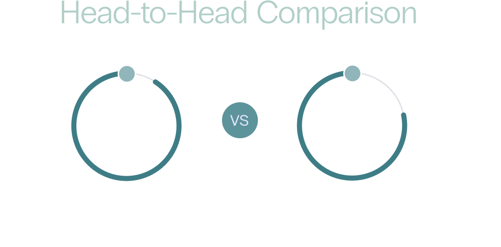 Sirion vs Agiloft Header Banner image
