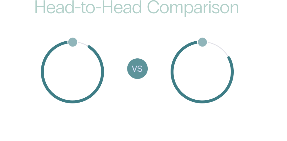 Sirion vs Conga - Header Banner image