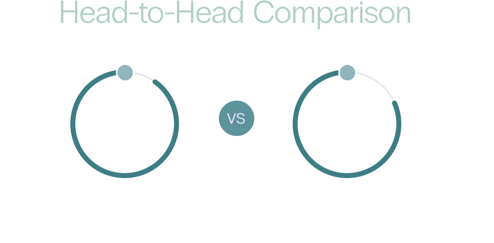 Sirion Vs DocuSign Header Banner image