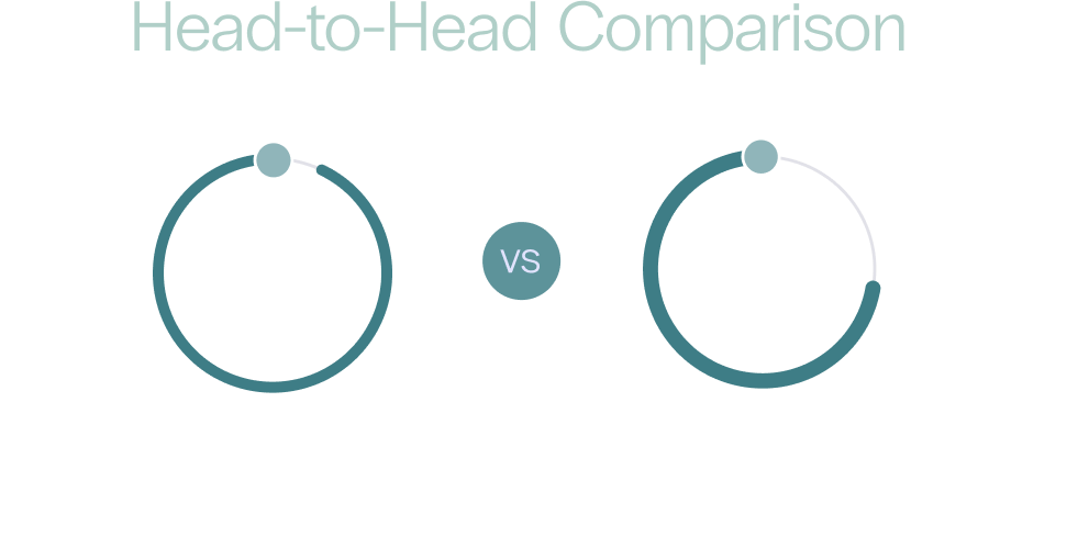 Featured Image-Ironclad