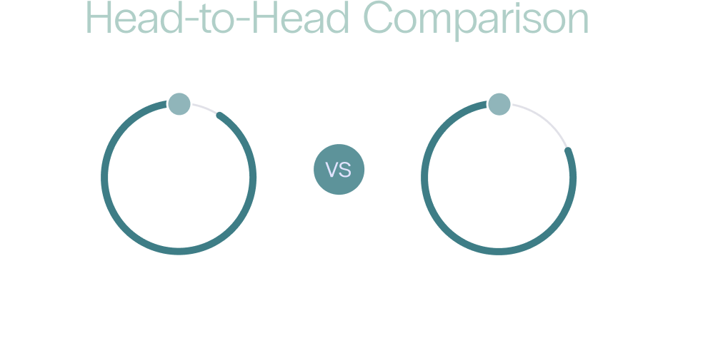 Sirion vs Icertis Header Banner image